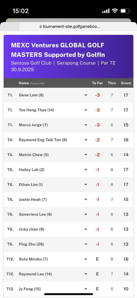 GOLFIN_ global tweet media