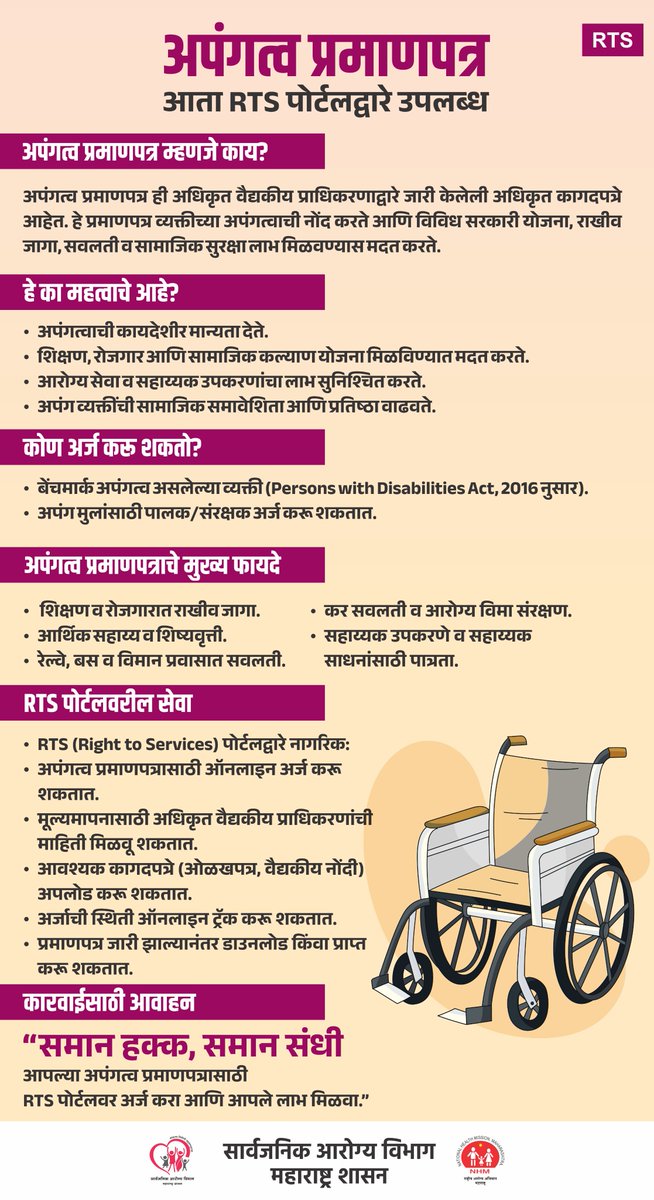 LogicGateio's tweet image. अपंगत्व प्रमाणपत्र (Disability Certificate)
समान हक्क, समान संधी – अपंगत्व प्रमाणपत्रासाठी ऑनलाइन अर्ज करा RTS पोर्टलवर

#Divyang #PhysicallyChallenged #differentlyabled #DisabilityCertificate #RTSPortal #PublicHealthDepartment #GovernmentOfMaharashtra