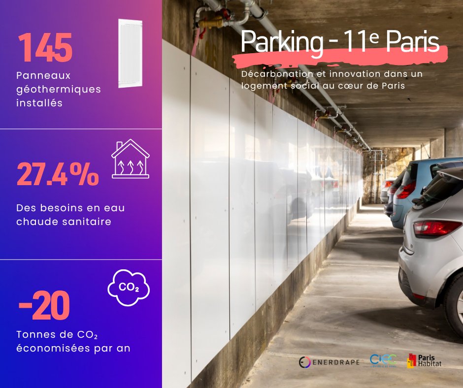 Enerdrape tweet media