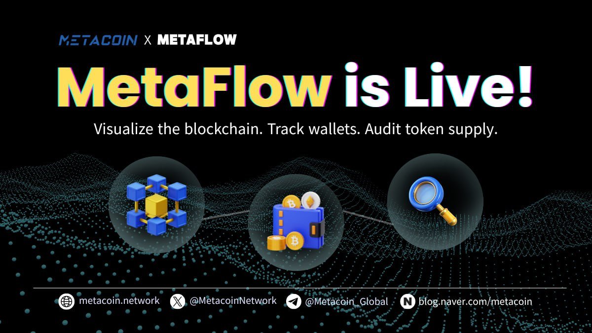 Metacoin tweet media