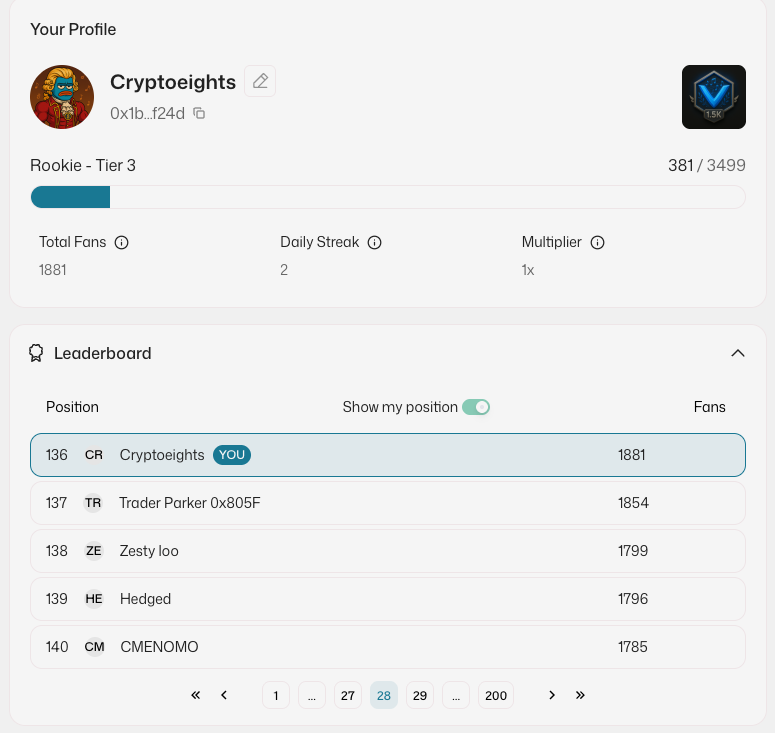 CryptoEights's tweet photo. Pivot to @symphonyio after exploring these projects.

Tomorrow, the team will release a big alpha. I learned about Symphony by joining a collab competition with @recallnet.

I'm currently ranked 136 on Symphony's leaderboards through active perp trading.

I'm eyeing their rewards from this activity.

TBH, I feel comfortable perp trading with my own agent via @symphonyio. You should try it!