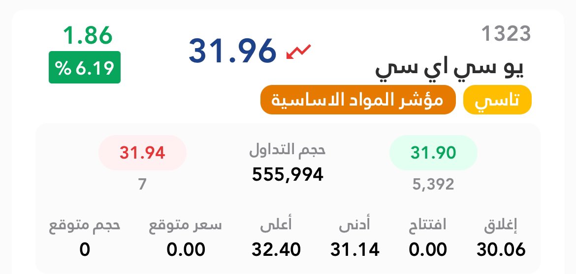 عبدالله tweet media