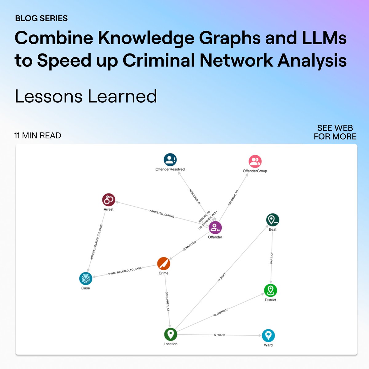 graph_aware's tweet image. 92% accuracy in detecting criminal leaders is powerful — but can you trust the reports?

@AlessandroNegro breaks down lessons from combining #Graphs + #LLMs for intelligence analysis.

👉 Read full story: graphaware.com/blog/combine-k…