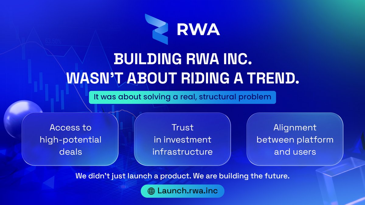 axnadeem's tweet image. Private investing was once locked behind closed doors. 🔑

Now, with RWA Inc’s Investor Platform, you can access tokenized startup deals from just $100, all automated &amp;amp; on-chain.

Transparency. Speed. Access.

Big respect to @Kevinyunai for making this vision real. 

Access the…