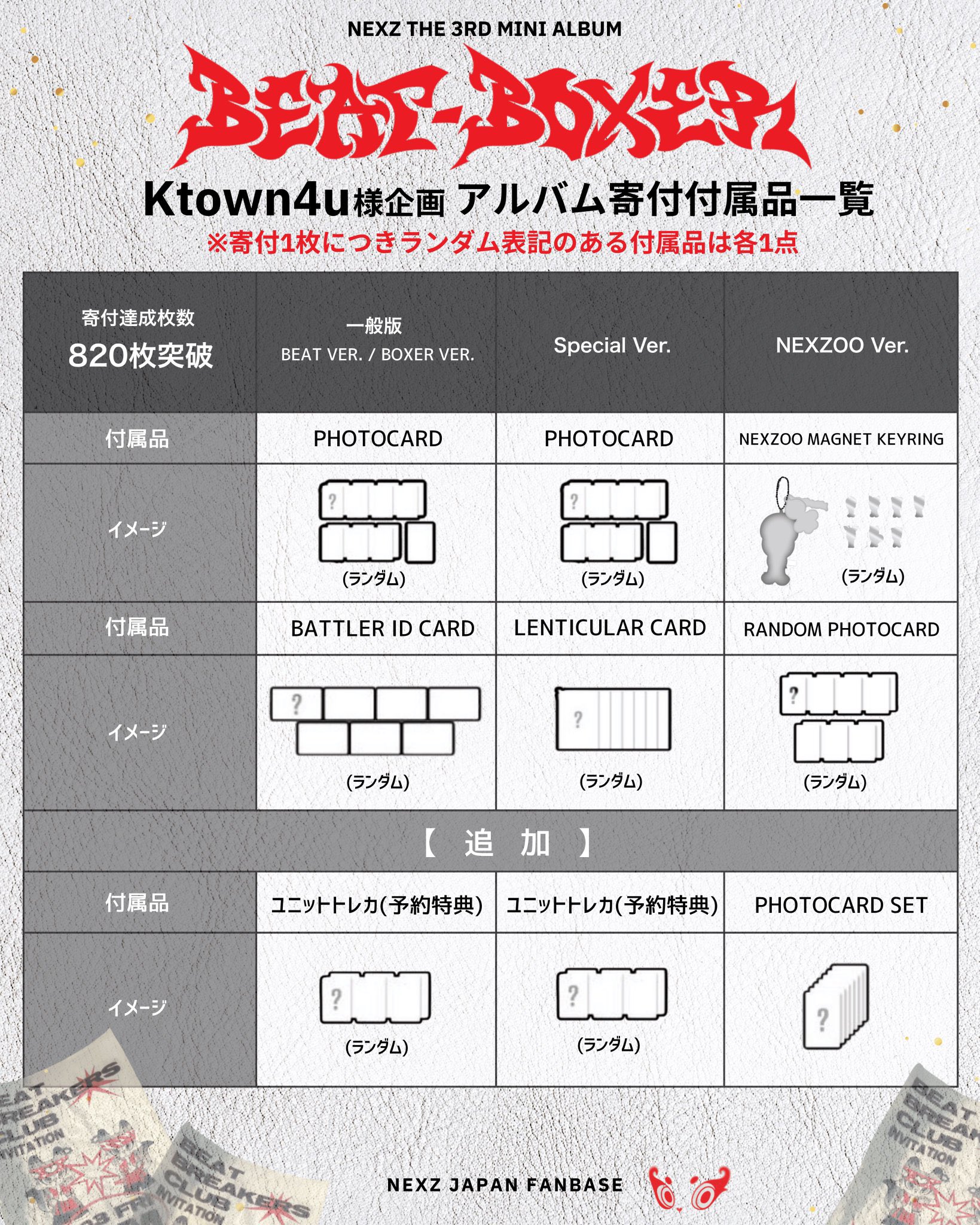 NEXZ JAPAN FANBASE on X: 