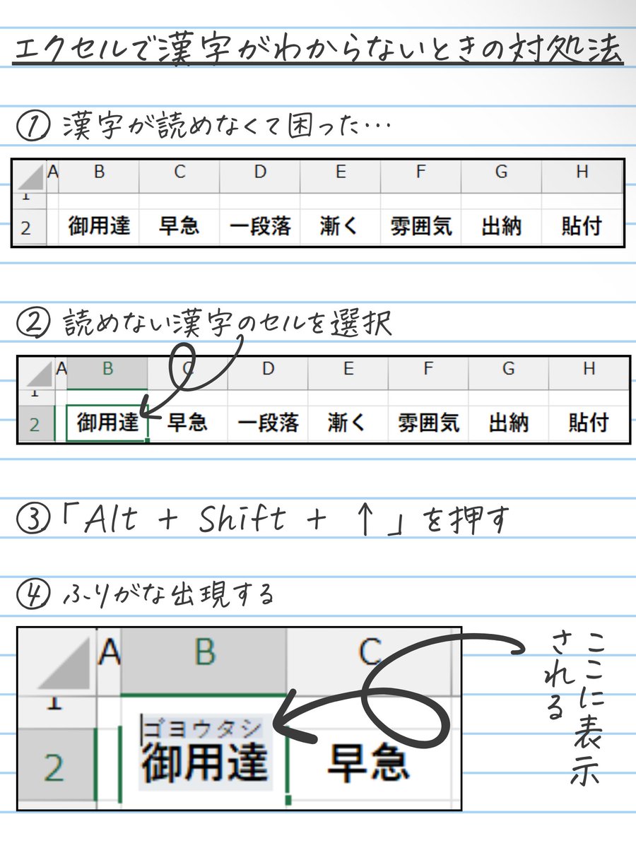 これを覚えたらエクセル仕事の速度が上がる。スシローでサーモン3貫が出てくるスピードより速くなる