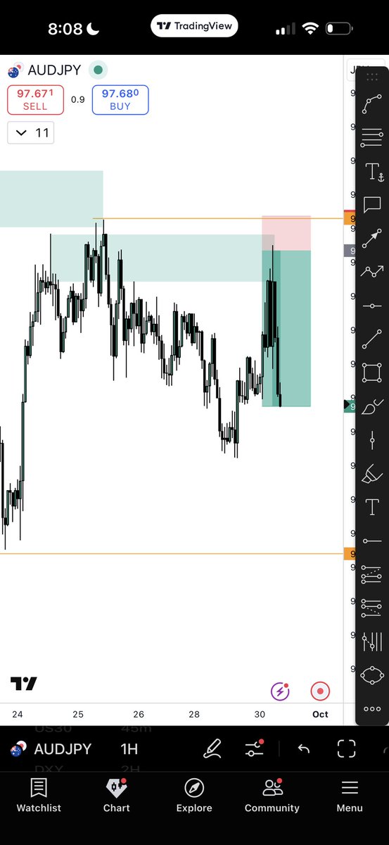 DAX tweet media