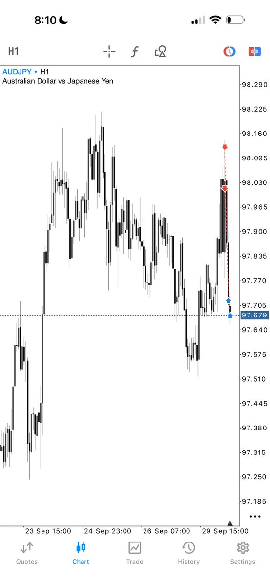 DAX tweet media