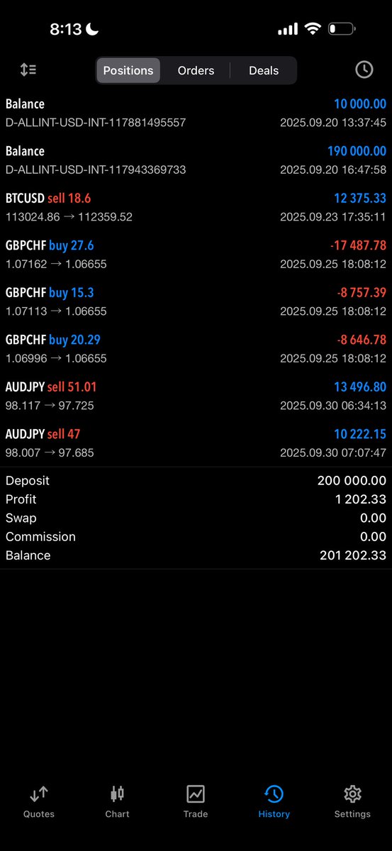 DAX tweet media