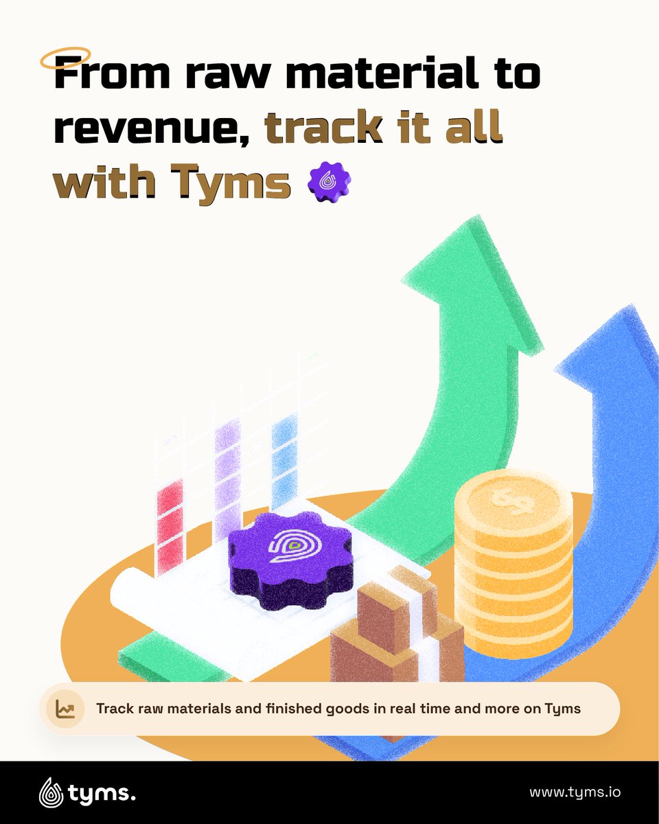 Track raw materials and finished goods in real time, manage composite items automatically, see true production costs before they eat into profits via inventory management on Tyms.