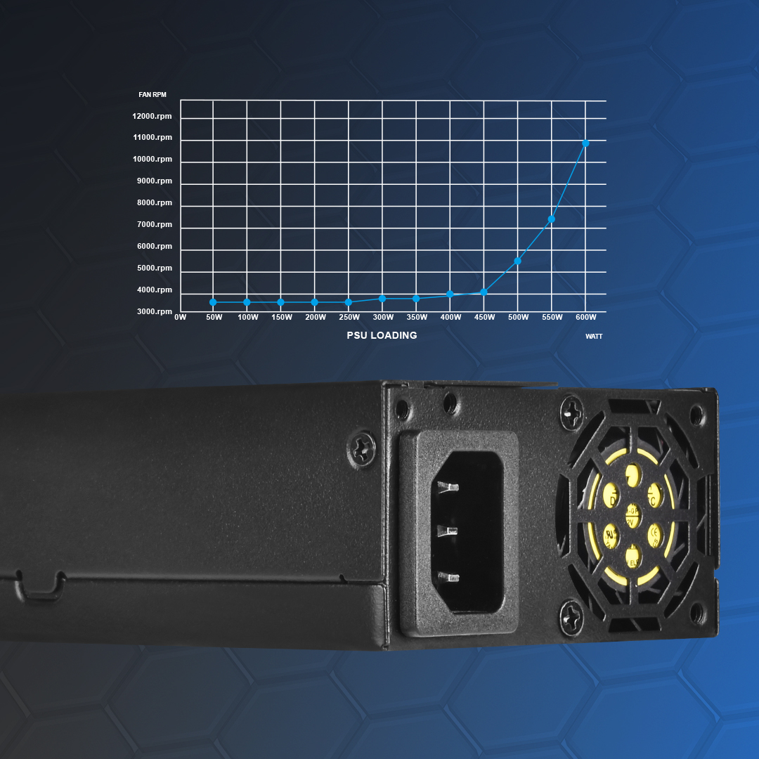 SilverStone Technology tweet media