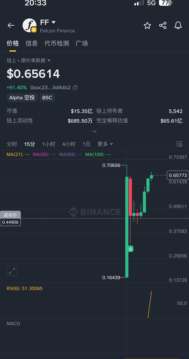 Web3SIGHTS's tweet image. 抓一点alpha