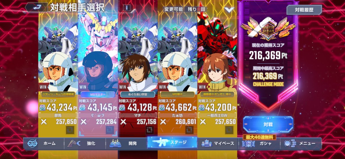 right_pike's tweet photo. Gジェネエターナルのマスターリーグ。自己最高の21万6000万までいった！
22万は凸を増やすかSRサポから抜け出さないと無理そうなので気長にやる。
ハフバ楽しみだー https://t.co/upmcZeVmOq