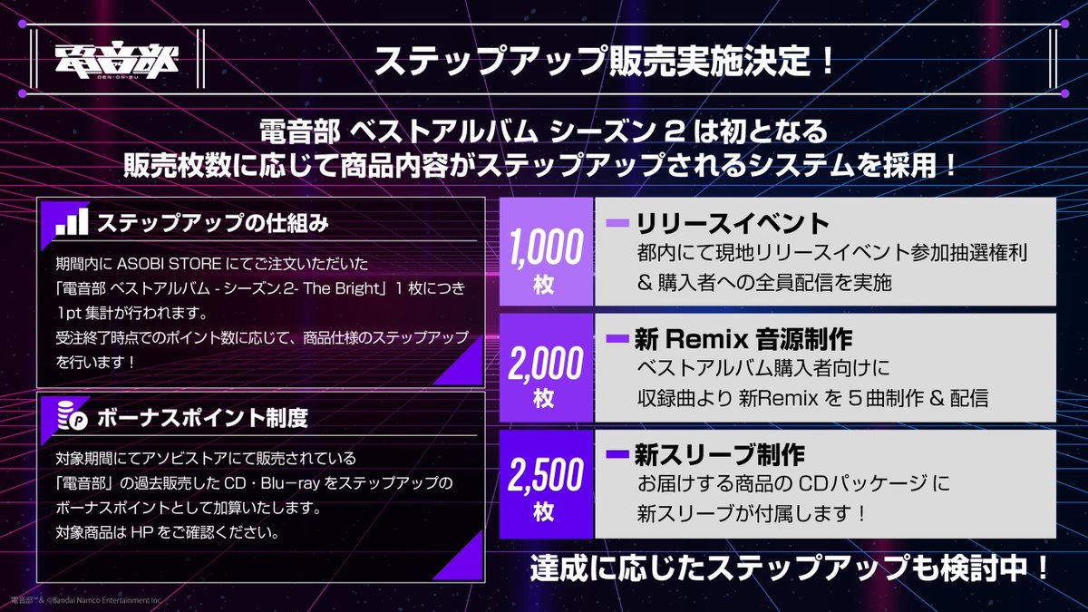 電音部プロジェクト公式 on X: 