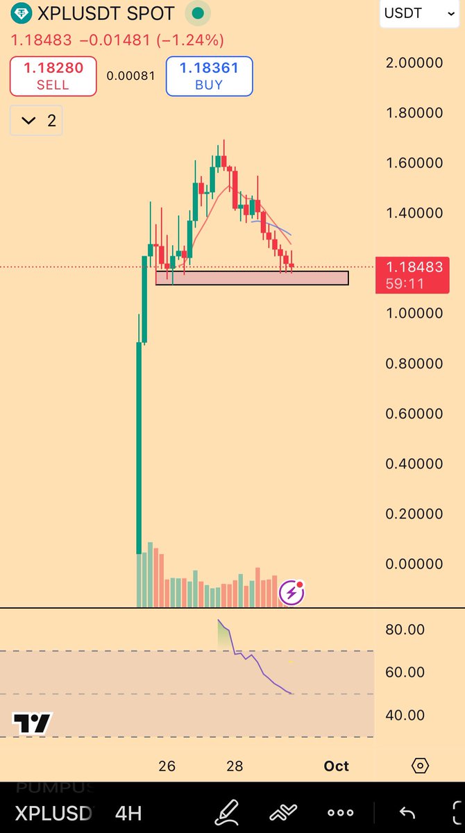 Mandelbrot tweet media