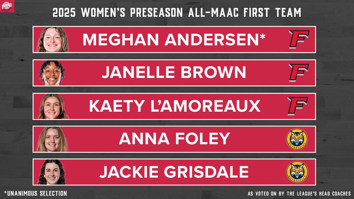 MAAC Hoops tweet media