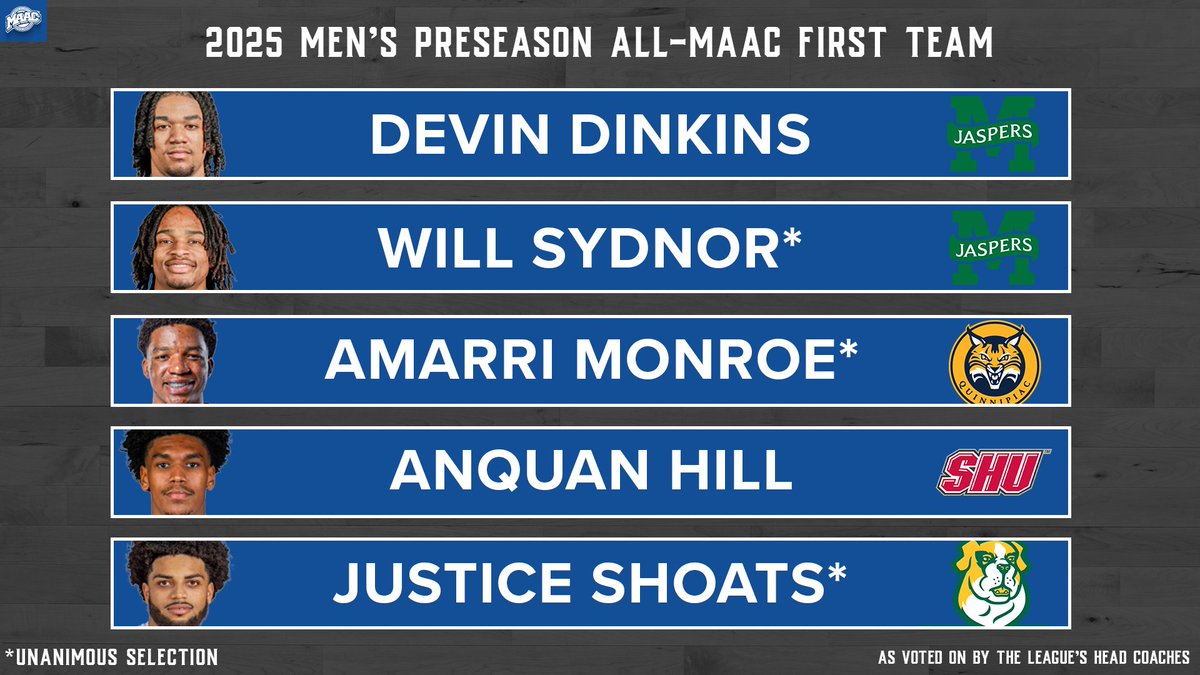 MAAC Hoops tweet media