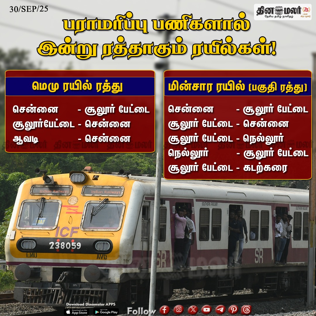 dinamalarweb's tweet image. பராமரிப்பு பணிகளால்
இன்று ரத்தாகும் ரயில்கள்!
#Train | #Traincancelled | #Maintenancework  | #Chennai 
dinamalar.com