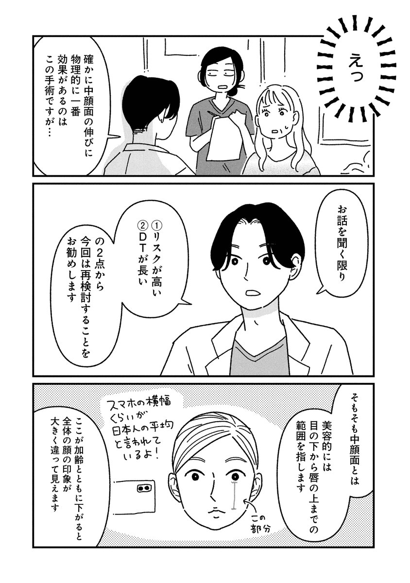 加齢で伸びた顔は整形で戻るのか?(1/4) 