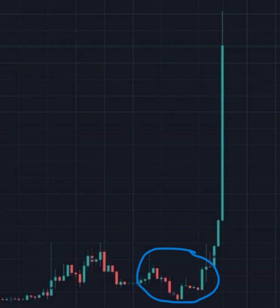 spond's tweet photo. Shill me a memecoin that's here right now https://t.co/ov3L5NrJp0