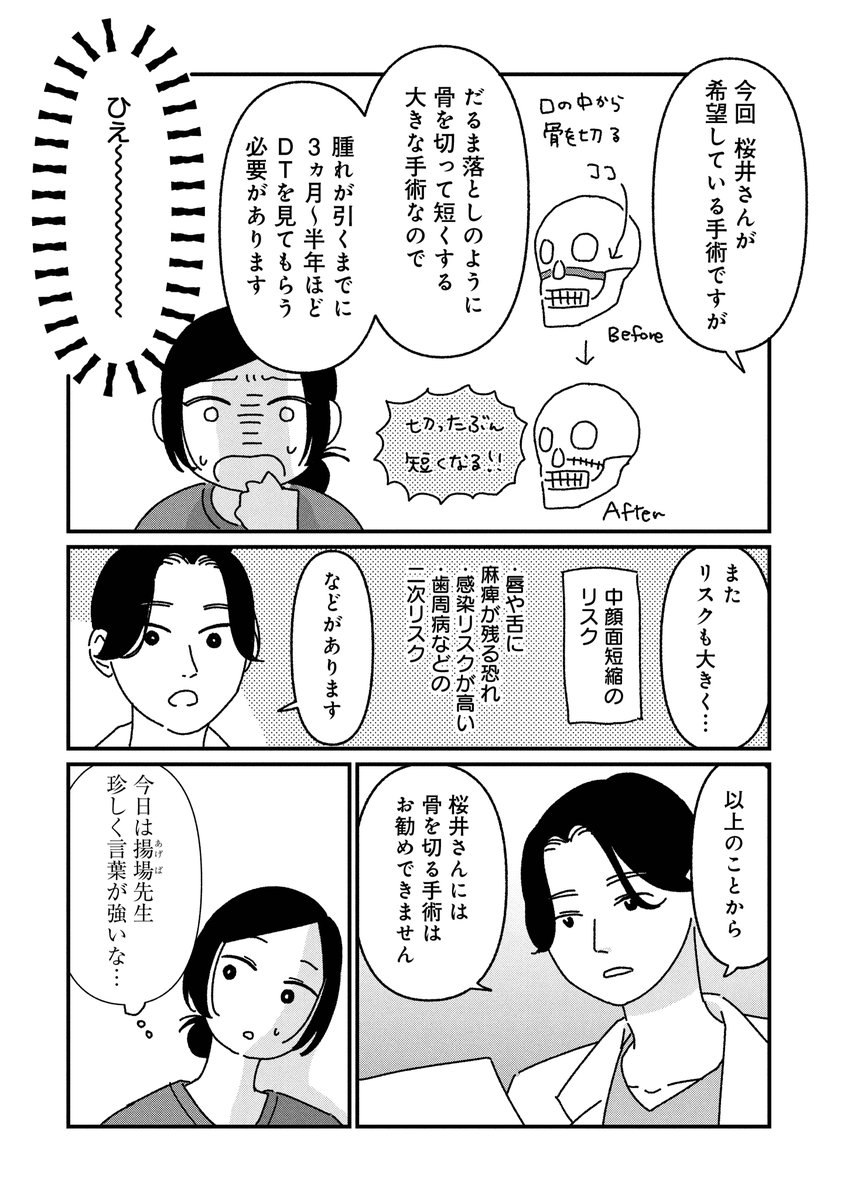 加齢で伸びた顔は整形で戻るのか?(2/4) 