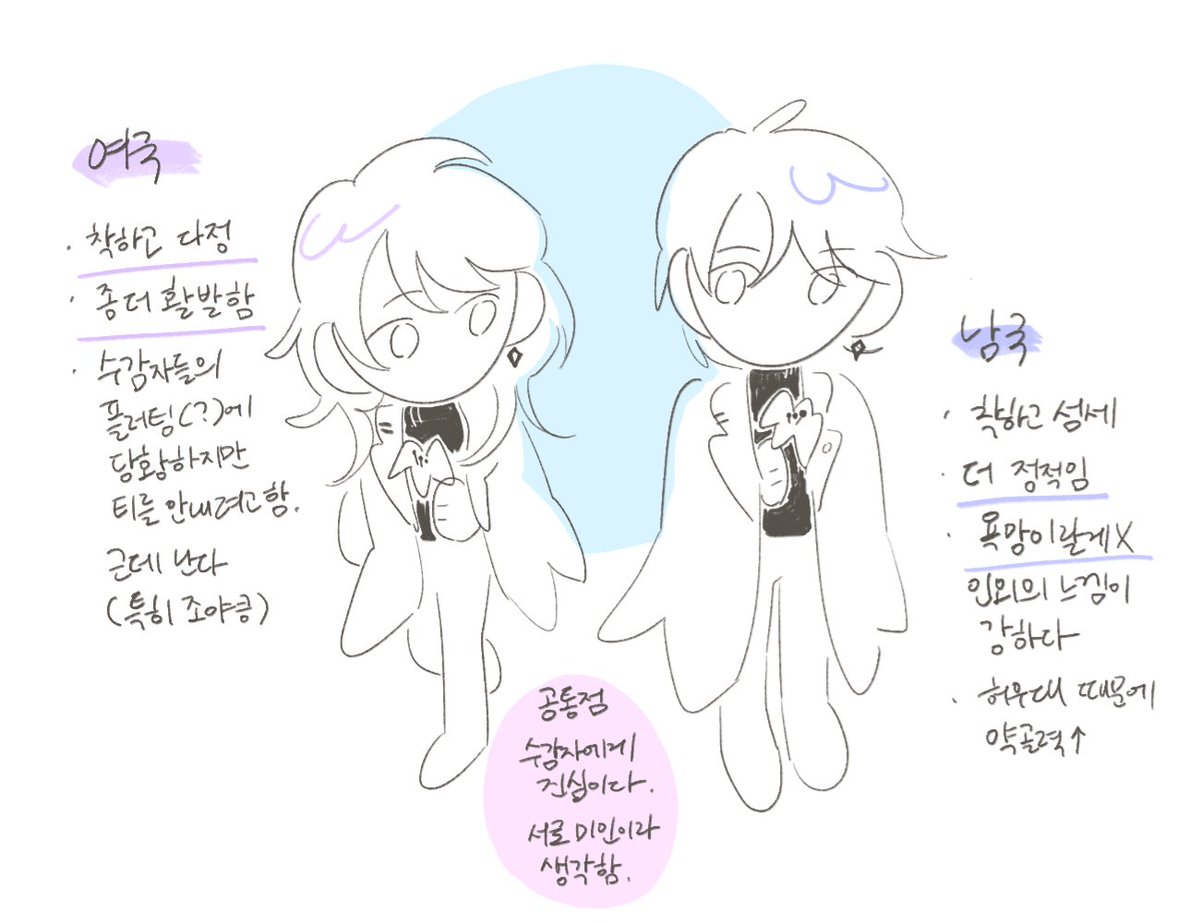 8080mmmd's tweet photo. 삼천번 재업한 국장즈 캐해 https://t.co/FX2fU850Qb