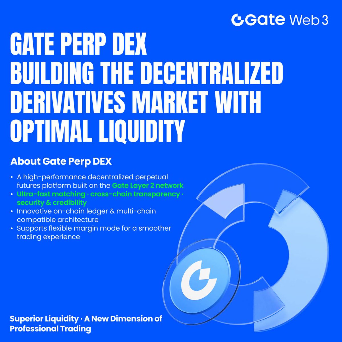 DexomYdefirst's tweet image. Gate Perp DEX is Live!
Next-gen perpetual trading powered by Gate Layer:
5,700+ TPS | 1s block time
On-chain transparency + CEX-like smoothness
Public Beta → Earn up to 500 GT!
👉 web3.gate.com/en/perps
New to Gate 👇
gate.com/signup/VLIWBAT…
#GateLayer #PerpDEX