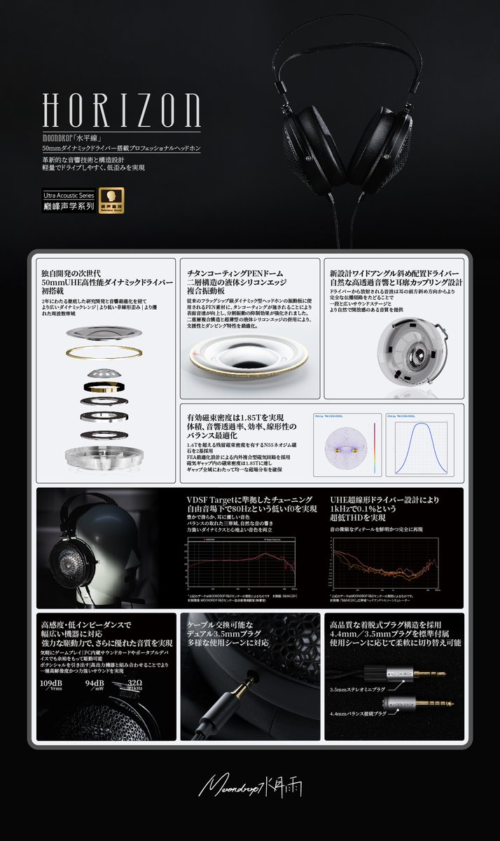HORIZON 水平線」発売🌌 独自開発・次世代50mm UHE高性能ダイナミック