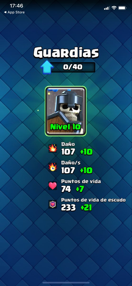 Achievements of the day!