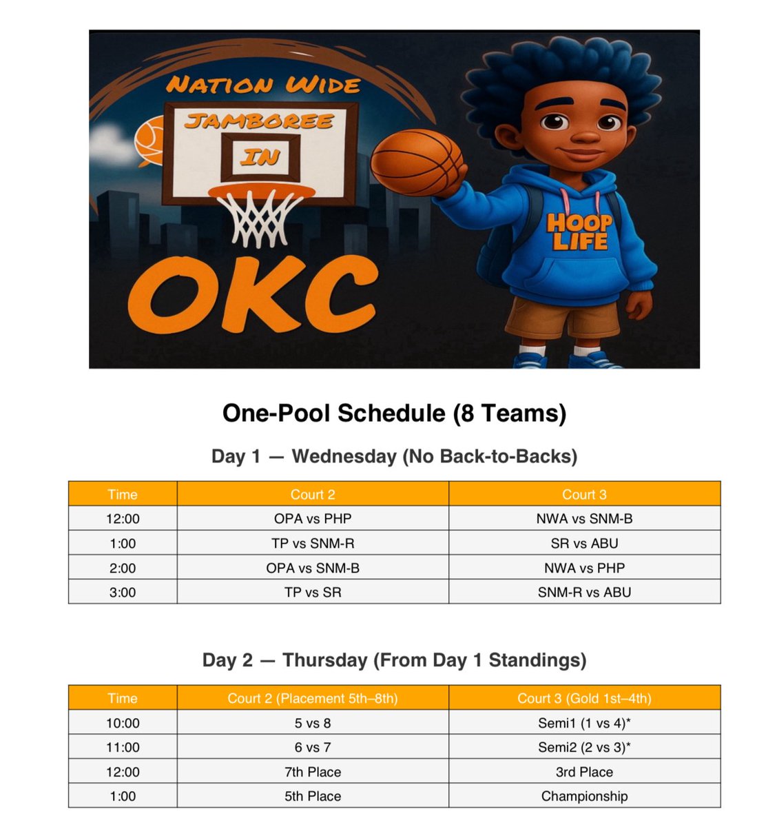 Oklahoma TrotterPrep on Wednesday October 1st have 2 High Profile Games against the Nations Best Post Grads Programs. Come see the next Rising Stars in the Game...