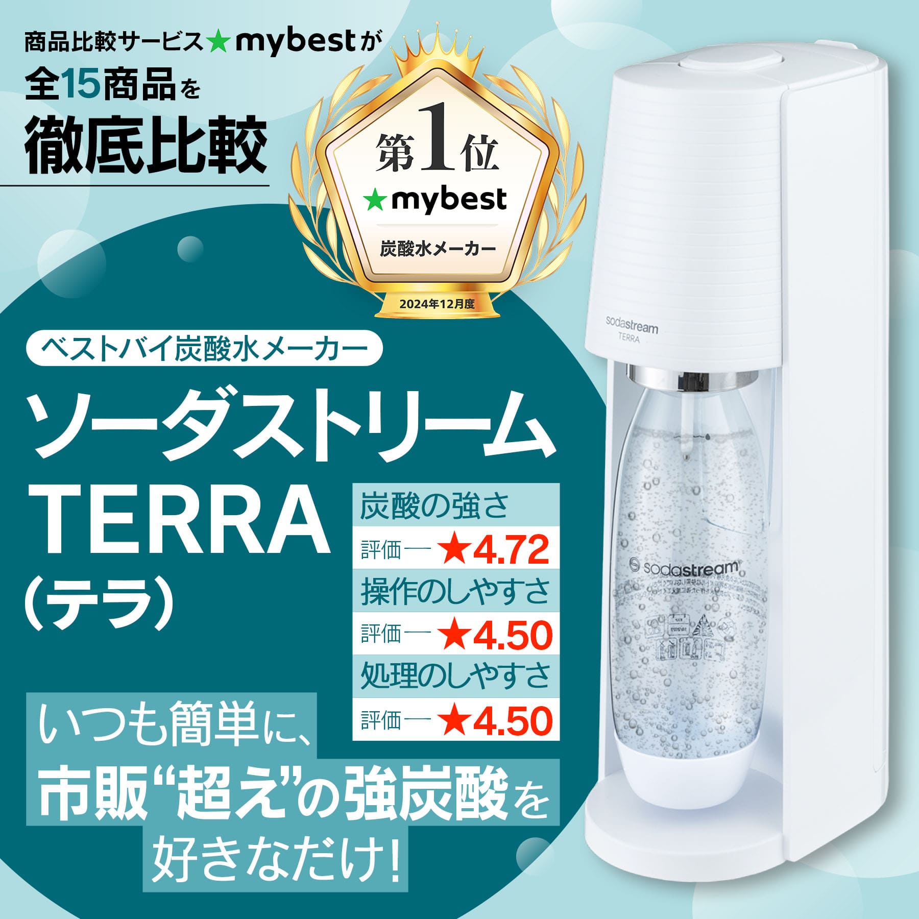 【Msr7777】ソーダストリーム TERRA Msr7777様 専用】ソーダストリーム TERRA
