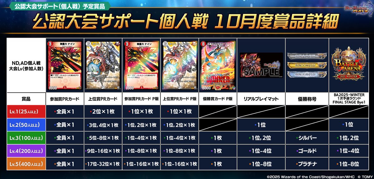 デュエル・マスターズ プレイス【公式】 on X