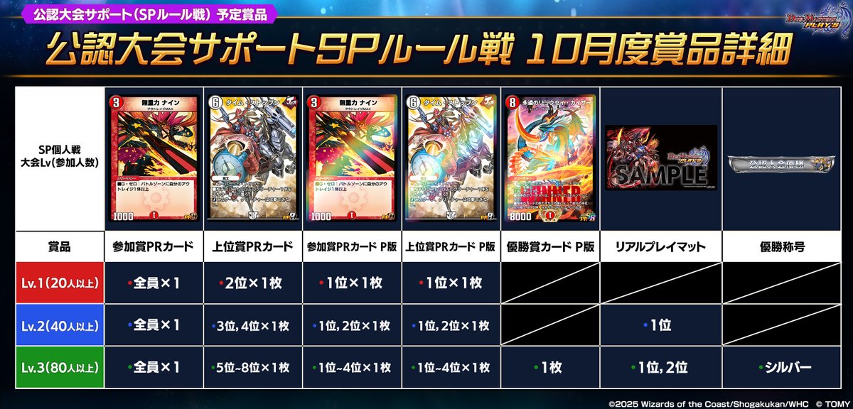 デュエマ 最強位決定戦出場プレイマット デュエル・マスターズ プレイス【公式】 on X