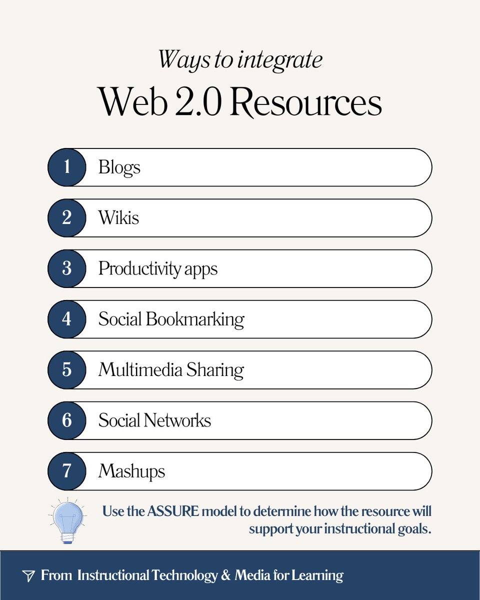 Angela Chambers tweet media