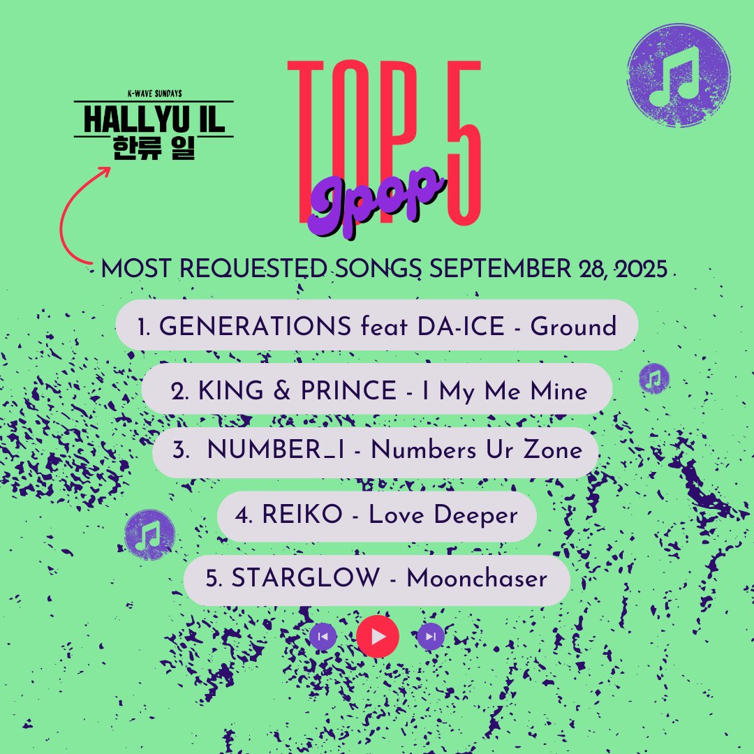 #HALLYUILTop5 #hallyu #jpop #HALLYUIL