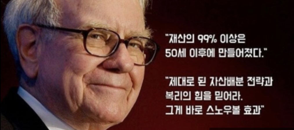 jongy064's tweet photo. 워런버핏 시드머니, 복리, 장기투자...

복리효과를 정말로 누리기 위해선 시드머니와 함께 세부 목표를 정해야 합니다.
예를 들어 70세에 자산 100억원이 목표라면 40세때 3억~4억 정도의 자본이 있어야 합니다. 만약 500억이 목표라면 40세에 15억 정도는 시드머니로 갖고 시작해야 합니다. 
젊은 시절에 근로, 사업 소득 등으로 시드머니를 만든 뒤 이 돈으로 좋은 자산을 매입해 장기 보유하는 것이 부자가 되는 아주 중요한 방법 중 하나입니다. 
1930년생 버핏 선생님. 
보유 자산 1320억달러(우리 돈 약 171조6000억원). 그런데 놀라운 건 그의 자산 약 90%가 60세 이후 불어났다는 사실입니다