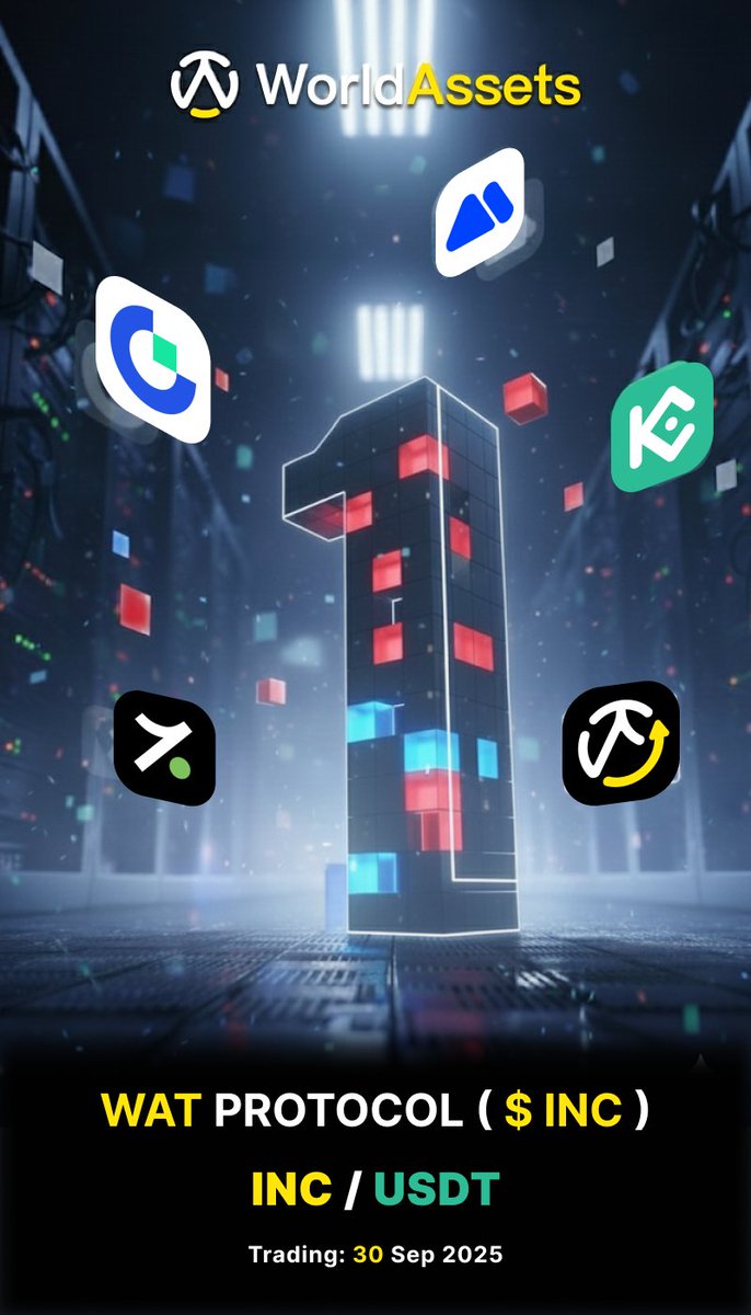 WorldAssets_'s tweet image. ❤️‍🔥Last Day🔥🔥🔥

WorldAssets is gearing up for an epic launch on FOUR Big: @Gate @kucoincom @MEXC_Official @HotcoinGlobal 

😎Behold— $INC 

WAT Protocol ( $INC )
Trading Pair: INC/USDT
Trading Time: 30 Sep 2025

#RWA #WorldAssets #ListingDay #Hotcoin #Gate #MEXC #Kucoin