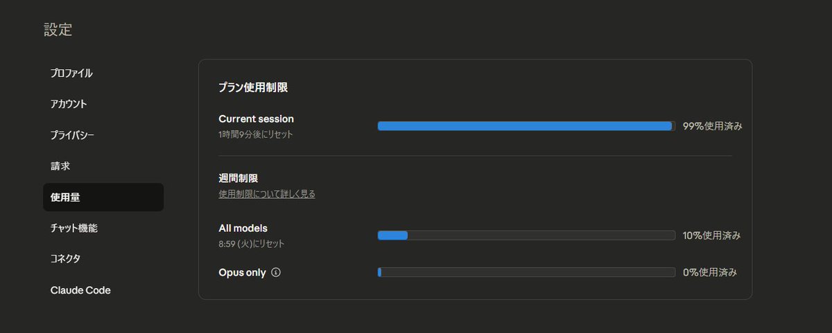 claude.ai/settings/usage
ここからClaudeのプラン使用量制限見れるんだ、知らなかった