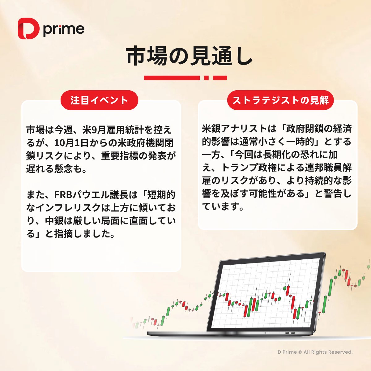 📊米8月PCEは予想通り 
利下げ路線に変化なし💼 
 
金は先週2％超上昇✨ 
NY銀先物は47ドル目前🚀 
 
今週は米9月雇用統計📝 
ただし、10月1日からの政府閉鎖リスクで 
重要指標の発表が遅れる可能性も⚠️ 
 
注目イベントをチェック 👇 
dprime.link/77O6hcSr
 
#DPrime #雇用統計