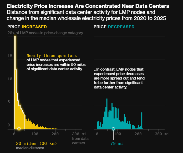 Stephen Stapczynski tweet media