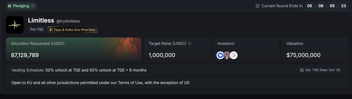 veeapt's tweet photo. Unstoppable momentum: @trylimitless has now surpassed $87M pledged on Kaito Launchpad, raised $4M in strategic funding, launched Points Program S2, and rolled out stock prediction markets. RWA x DeFi adoption is accelerating fast. https://t.co/AE9F7oEzgC
