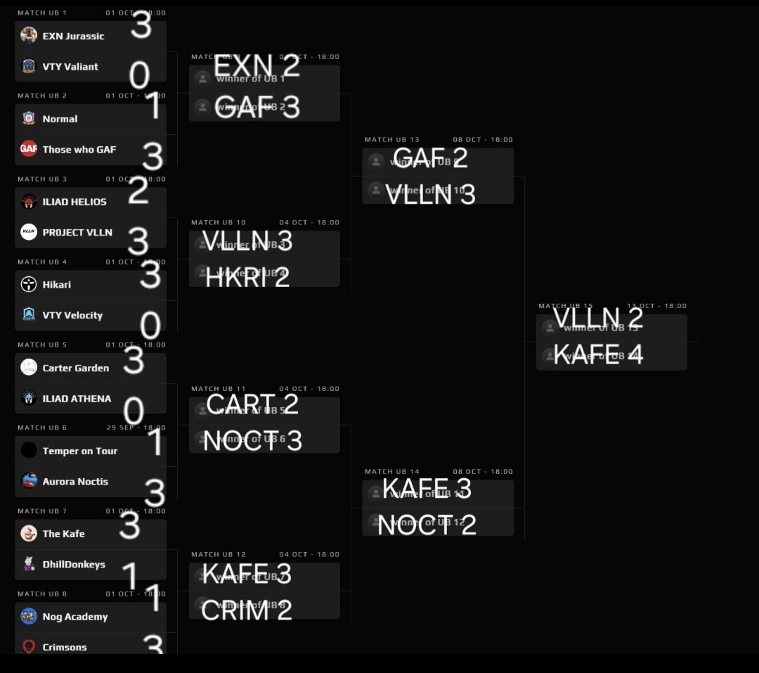Nøra ♡ tweet media