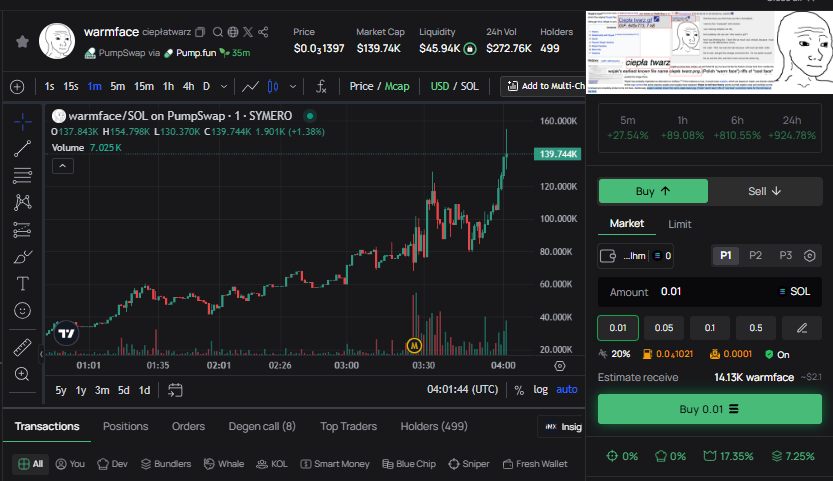 Z3usFromHigh's tweet photo. New gems on $sol
$warmface 1M soon
Ad6s8uNYYDPXRVAhDbHK6iwEFQHEcePEuKnNsnAwNZYV
https://t.co/SoP9m8T8c3 https://t.co/3YiXEnpupo