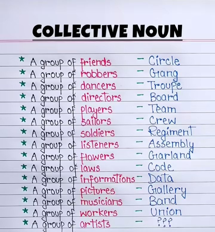 segun_olomola's tweet photo. COLLECTIVE NOUN
Repost and Bookmark https://t.co/OHpuB6zyA5