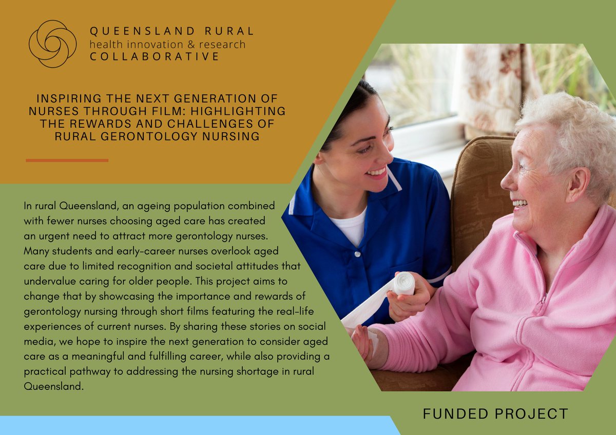 QLD Rural Health Innovation & Research Collab tweet media