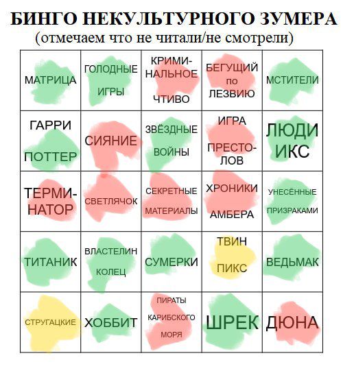зеленый – смотрела/читала все
желтый – частично
красный – никогда не прикасалась
