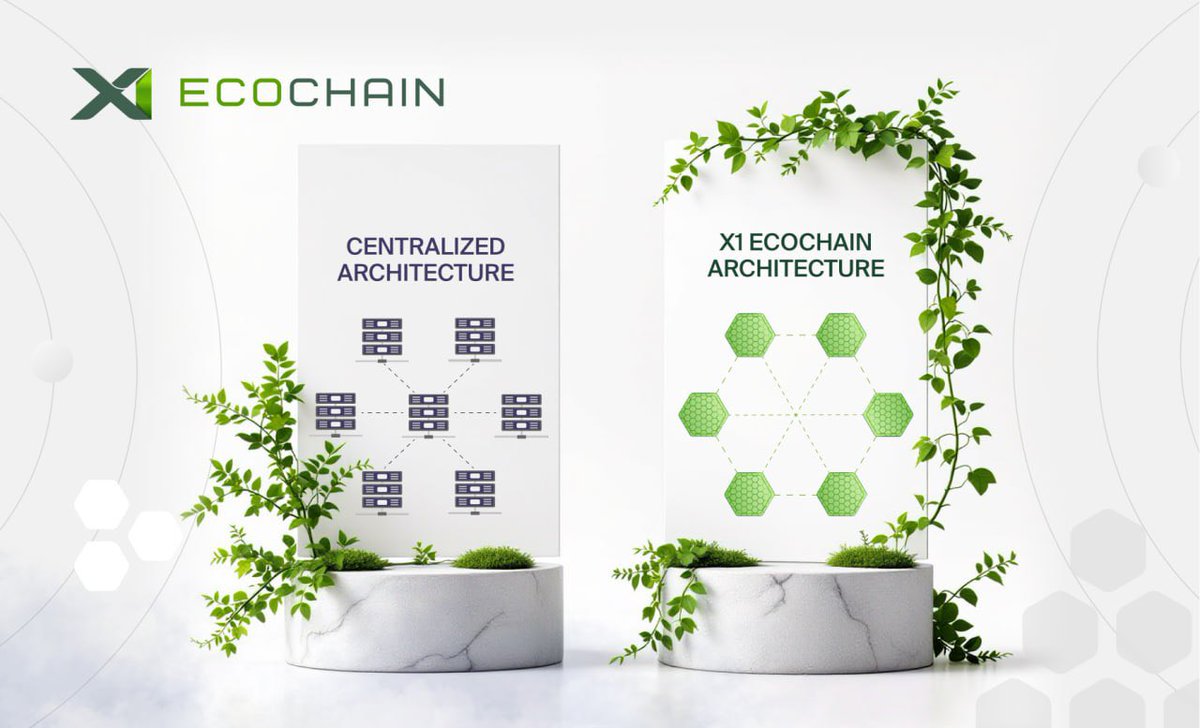 OliavL4444's tweet image. 🚀AI + Web4 ecosystem is rising with @Galxe  &amp;amp; @X1_EcoChain 

✅ Fast
✅ Low-cost
✅ Scalable
✅ Dev &amp;amp; investor friendly
Perfect for DeFi, gaming, metaverse &amp;amp; AI apps.
Be early. Build smart.
#GalaxyProject #X1EcoChain #AI #Web4 #Crypto #Blockchain