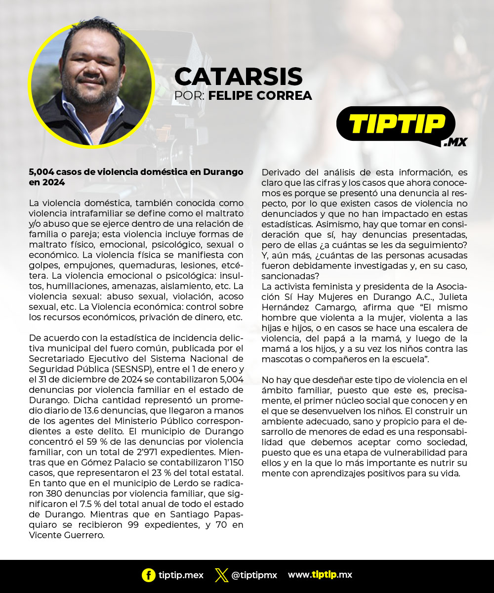 Tip...Tip... (@tiptipmx) on Twitter photo Catarsis
Por: <a href="/FelipeCorrea_1/">Felipe Correa Muro</a>
5,004 casos de violencia doméstica en Durango en 2024
tiptip.mx/catarsis-26/ Catarsis
Por: <a href="/FelipeCorrea_1/">Felipe Correa Muro</a>
5,004 casos de violencia doméstica en Durango en 2024
tiptip.mx/catarsis-26/