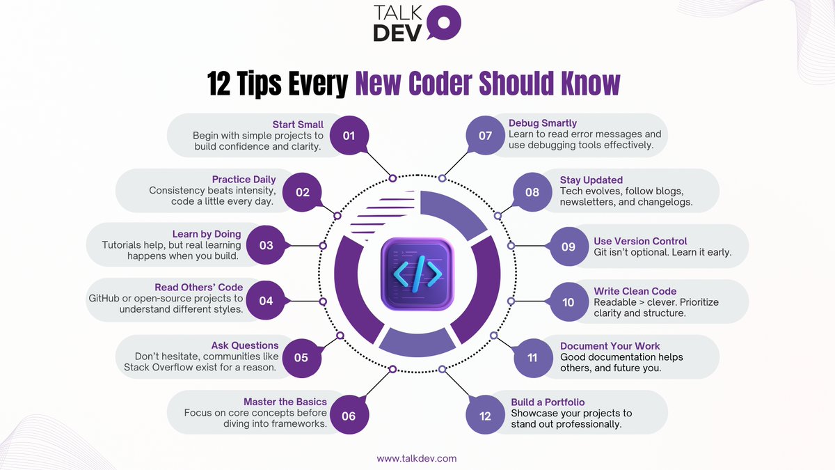 Coding isn’t just a skill, it’s a mindset.

Whether you're starting out or sharpening basics, these 12 tips will help you write smarter, cleaner, more confident code.

Full article: talkdev.com/featured/13-ge…

#CodingTips #NewCoders #DeveloperMindset #CodeSmart #TalkDev
