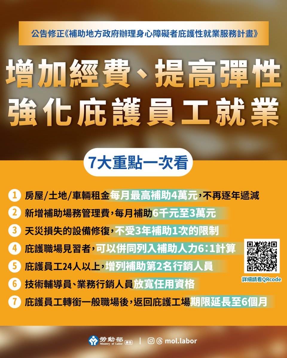 洪申翰 Hung,Sun-Han tweet media